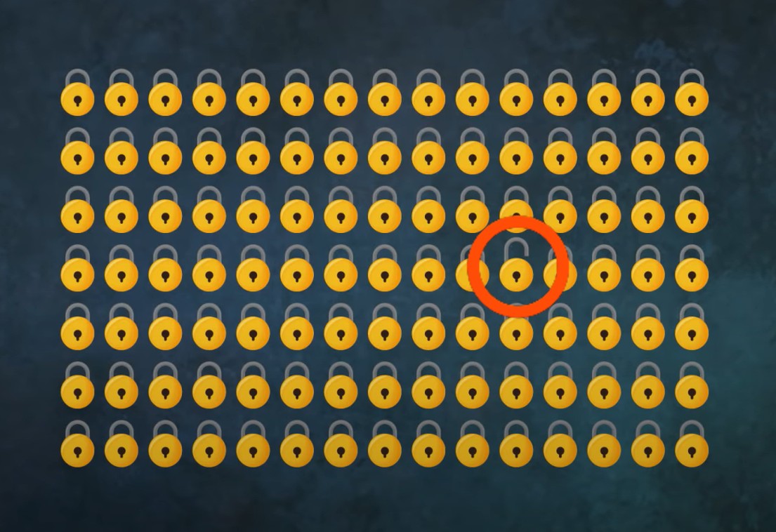 Rätt svar: